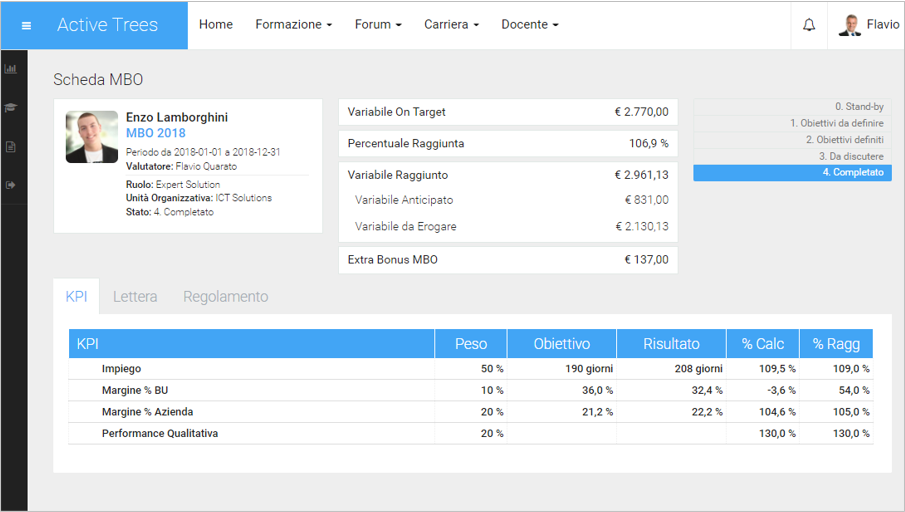 Allinea il sistema incentivante con gli obiettivi strategici