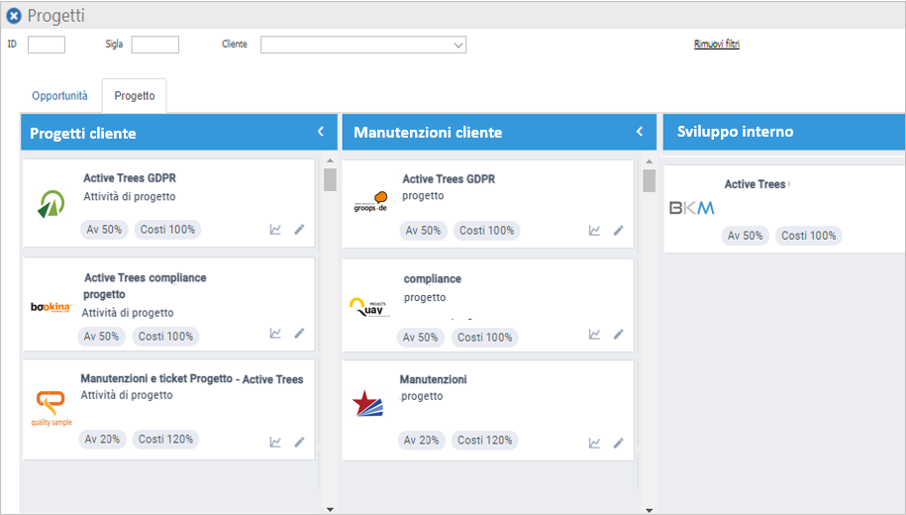 dashboard gestione progetti