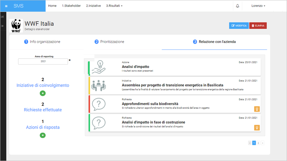 iniziative di coinvolgimento degli stakeholder