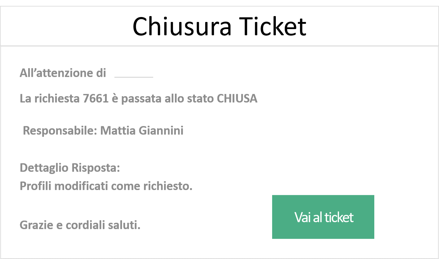 Invia notifiche e solleciti relativi allo SLA