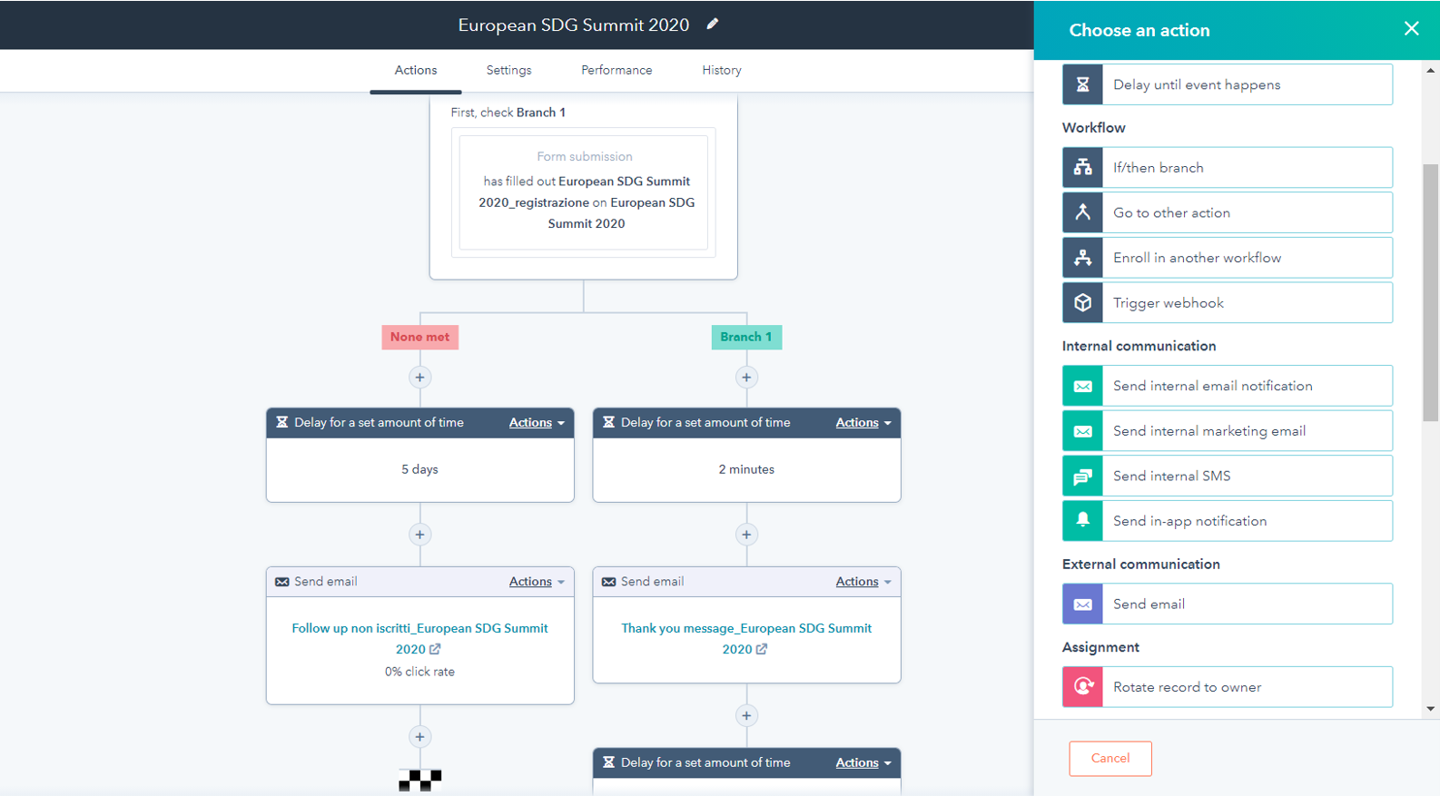 workflow di marketing automation