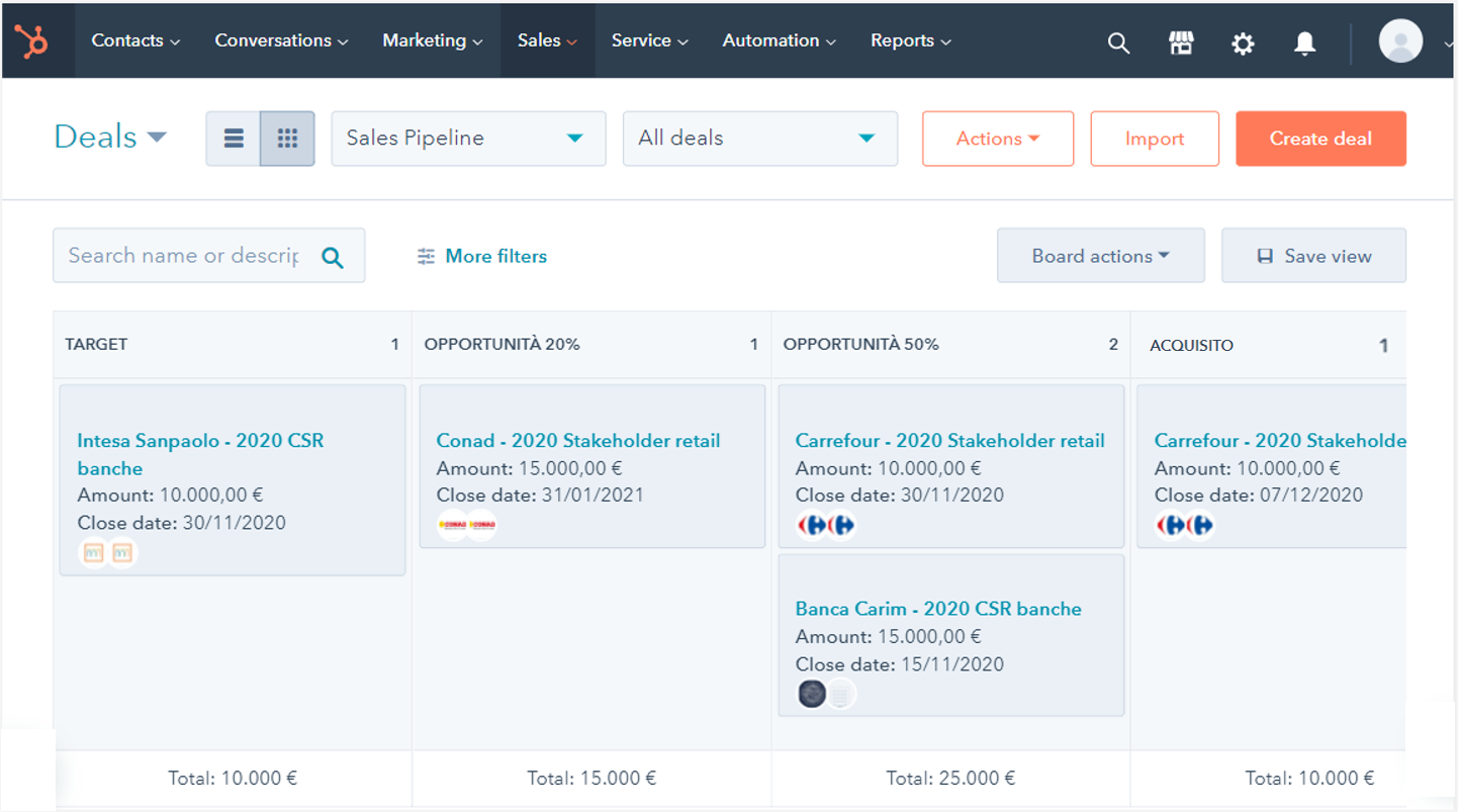 sales pipeline per monitoraggio deal e vendite